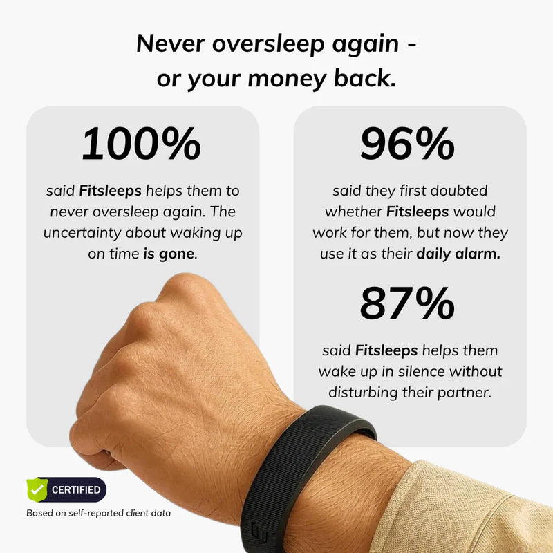 FitSleep Band